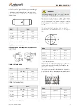 Preview for 13 page of unicraft HZ 751 Operating Instructions Manual