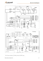 Preview for 41 page of unicraft PG-E Series Operating Instructions Manual