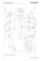 Preview for 42 page of unicraft PG-E Series Operating Instructions Manual