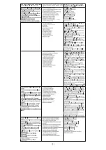 Preview for 31 page of unicraft PHW 1000 K Operating Instructions Manual