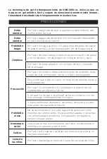 Preview for 3 page of UNICSKIN UNICLED WHITE SMILE Manual