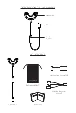 Preview for 4 page of UNICSKIN UNICLED WHITE SMILE Manual