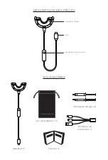 Preview for 16 page of UNICSKIN UNICLED WHITE SMILE Manual