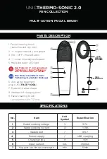 Preview for 4 page of UNICSKIN UNICTHERMO-SONIC 2.0 UNICBLUE Manual