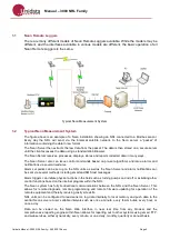 Preview for 6 page of UniData Communication Systems Neon 3000 Series Manual