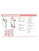 Preview for 12 page of UniData Communication Systems SQ-3000 User Manual