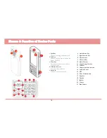 Предварительный просмотр 12 страницы UniData Communication Systems SQ-3500 User Manual