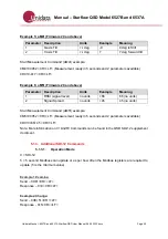 Предварительный просмотр 20 страницы UniData Communication Systems Starflow QSD 6527B Manual