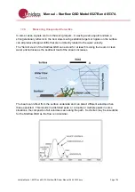 Предварительный просмотр 104 страницы UniData Communication Systems Starflow QSD 6527B Manual