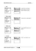 Предварительный просмотр 32 страницы UniData Communication Systems WirelessIP3000 User Manual