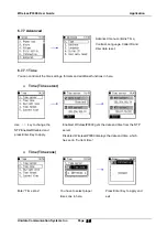 Предварительный просмотр 33 страницы UniData Communication Systems WirelessIP3000 User Manual