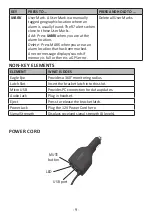 Предварительный просмотр 9 страницы Uniden 050633600412 User Manual