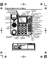 Preview for 8 page of Uniden 1380BK Manual De L'Utilisateur