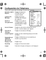 Preview for 15 page of Uniden 1380BK Manual De L'Utilisateur