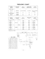 Предварительный просмотр 16 страницы Uniden 2080 Owner'S Manual