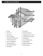 Preview for 12 page of Uniden 7500AI Operating Manual