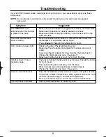 Preview for 9 page of Uniden 900 MHz Owner'S Manual