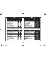 Preview for 64 page of Uniden 9035 Owner'S Manual