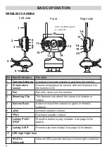 Preview for 8 page of Uniden 9322402010335 Owner'S Manual