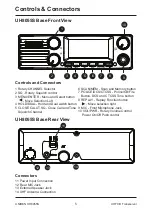 Предварительный просмотр 5 страницы Uniden 9322402011134 Owner'S Manual