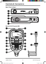 Preview for 6 page of Uniden 9322402015538 Owner'S Manual