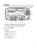 Preview for 7 page of Uniden ALP9094 Owner'S Manual