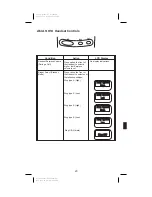 Preview for 29 page of Uniden ANA 9610 Operating Manual