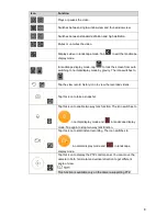 Preview for 22 page of Uniden App Cam X55 Quick Start Manual