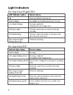 Preview for 6 page of Uniden App Cam XLight Quick Start Manual