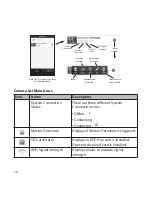 Предварительный просмотр 14 страницы Uniden AppCam 21 User Manual