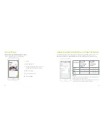 Preview for 7 page of Uniden AppCam Solo Quick Start Manual