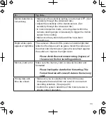 Предварительный просмотр 33 страницы Uniden APPCAM23A User Manual