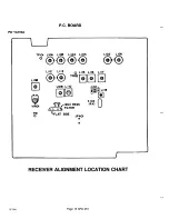 Preview for 16 page of Uniden ARU 251 Operating Instructions Manual