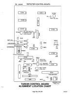 Preview for 19 page of Uniden ARU 251 Operating Instructions Manual