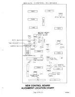 Preview for 20 page of Uniden ARU 251 Operating Instructions Manual