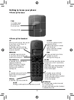 Предварительный просмотр 3 страницы Uniden AS1101 Series User Manual