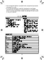 Предварительный просмотр 12 страницы Uniden AS1101 Series User Manual