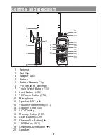 Предварительный просмотр 4 страницы Uniden Atlantis 260 Owner'S Manual