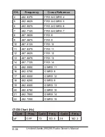 Preview for 38 page of Uniden Atlantis 290 Owner'S Manual