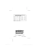 Preview for 32 page of Uniden BC 120XLT User Manual