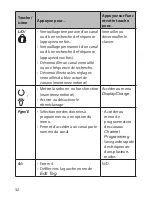 Preview for 32 page of Uniden BC125AT Manual D'Utilisation