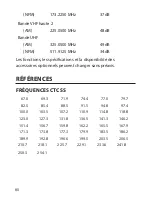 Preview for 80 page of Uniden BC125AT Manual D'Utilisation