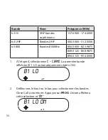 Preview for 50 page of Uniden BC355N Manual D'Utilisation