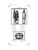 Preview for 5 page of Uniden BC60XLT Operating Manual