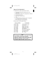 Preview for 8 page of Uniden BC60XLT Operating Manual