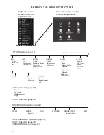 Preview for 52 page of Uniden BC6440D Owner'S Manual