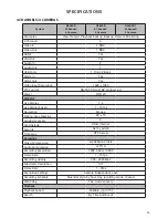 Preview for 53 page of Uniden BC6440D Owner'S Manual