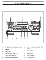 Preview for 56 page of Uniden BC9000XLT User Manual