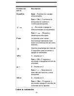 Предварительный просмотр 30 страницы Uniden BC95XLT (Spanish) Manual De Usuario