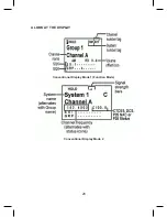 Preview for 28 page of Uniden BCD325P2 Owner'S Manual